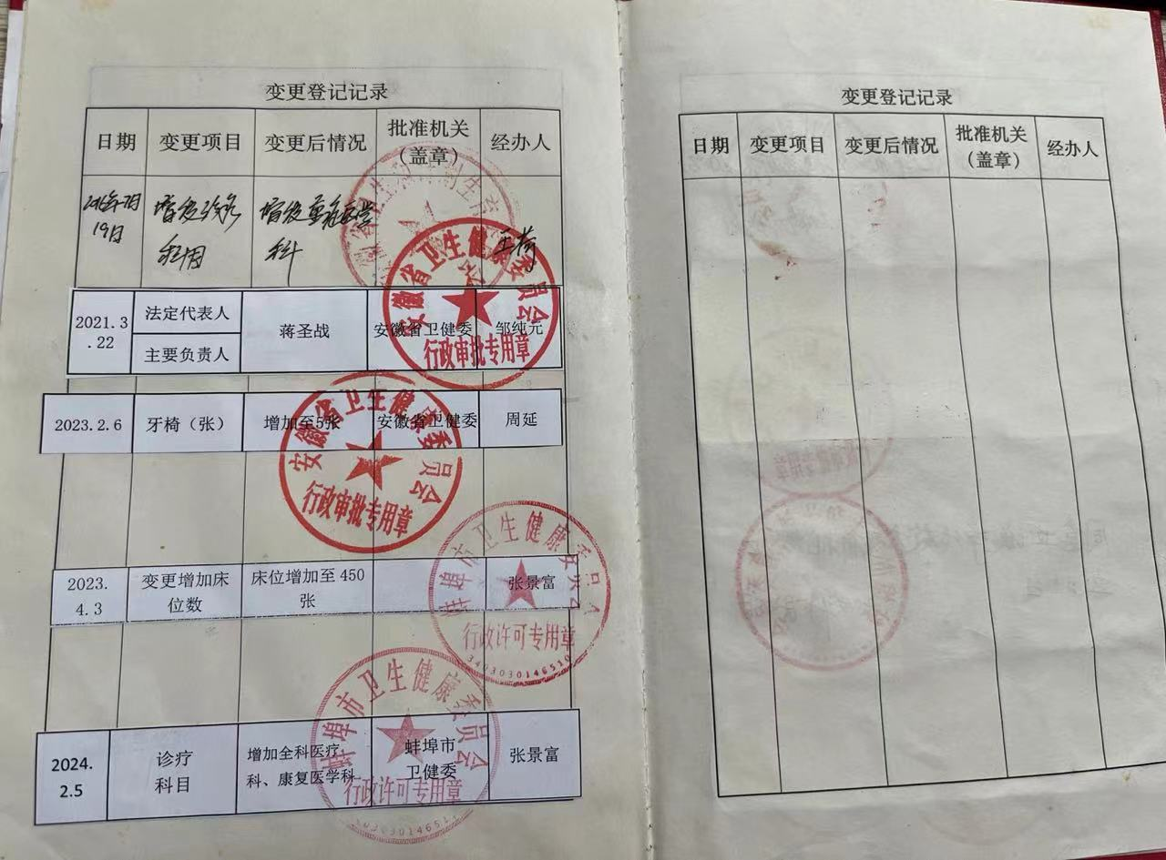 五河县人民医院执业许可证(副本)